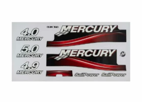 durable label