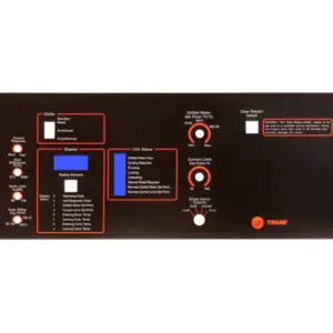 Overlays and Panels
